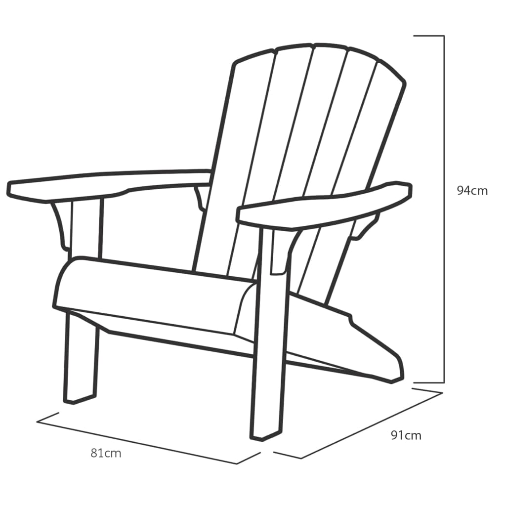 Adirondacki tool Troy, grafiit